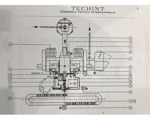 Doppelplan-Schleifmaschine - horizontal, GIUSTINA R 242 - Bild 6