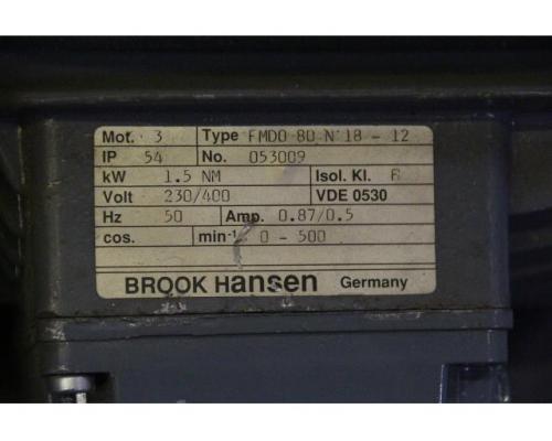 Aufwickelmotor 1,5 Nm 0-500 U/min von BROOK HANSEN – FMD0 80 N 18-12 - Bild 4