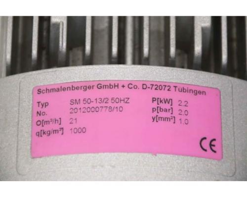 Kreiselpumpe 2,2 kW von Schmalenberger – SM 50-13/2 - Bild 5