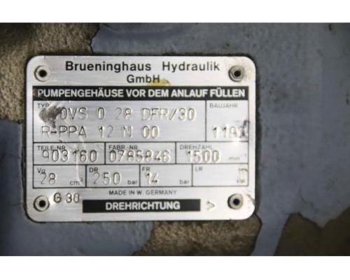 Hydraulikpumpe 3 kW 250 bar von Brueninghaus – …OVS 0 28 DFR/30 - Bild 4