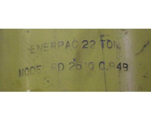 Hydraulikzylinder von Enerpac – RD 2510 C.B4B Hub 245 mm - Bild 4