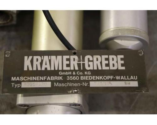Steuerblock von Krämer + Grebe – Tiromat 3000/430 - Bild 11
