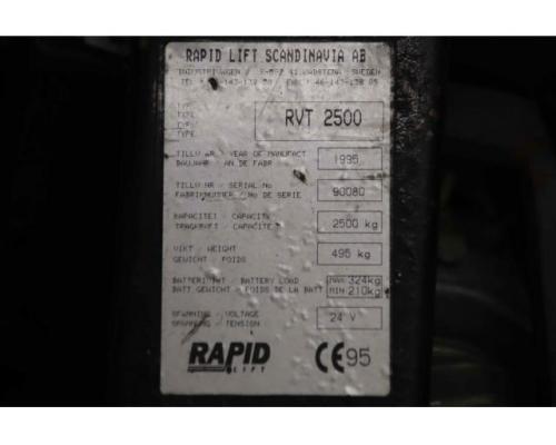 Fahrwerk von Rapid – RVT 2500 24V 2,0 kW - Bild 13