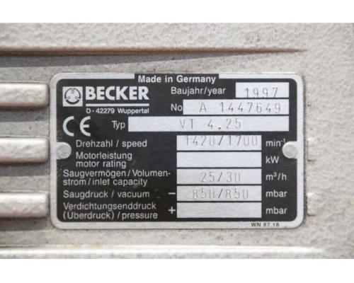 Vakuumpumpe 25 m³/h von Becker – VT 4.25 - Bild 4