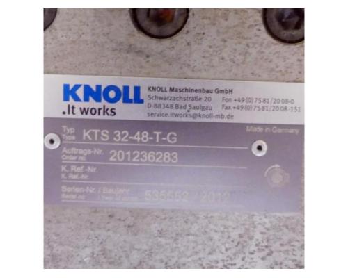 KNOLL KTS 32-48-T-G Schraubenspindelpumpe mit Motor KTS 32-48-T-G - Bild 2