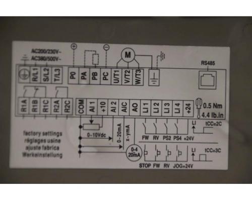 Frequenzumrichter 1,5 kW von Schneider Electric ILAPAK – Altivar 28  ATV28HU29N4  Astra-STD - Bild 9