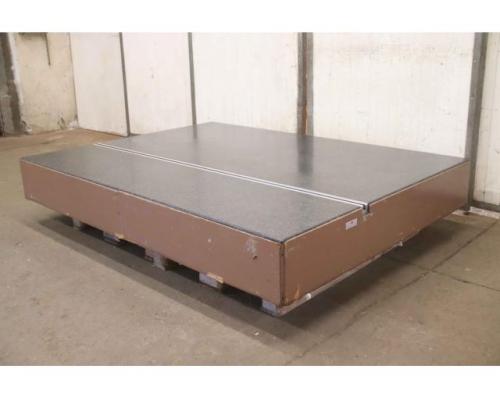 Aufspannplatte von Planolith – 2000 x 1500 mm - Bild 1