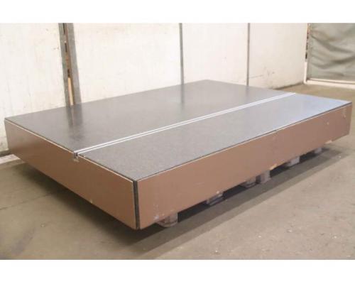 Aufspannplatte von Planolith – 2000 x 1500 mm - Bild 2