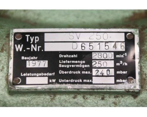 Seitenkanalverdichter 3 kW von Becker – SKG 340-2V.02 - Bild 6