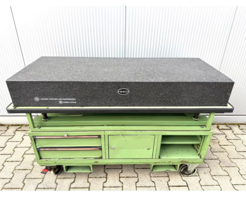 Messplatte Johann Fischer Aschaffenburg