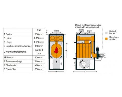 FABBRI F55CV Werkstattofen / Warmluftofen - Bild 2