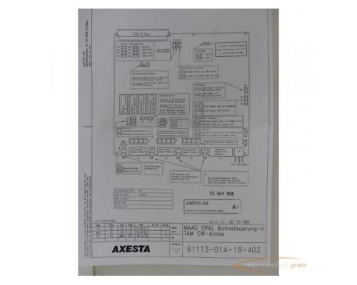 Axesta Grossenbacher Axis Control IEEE 488 / 50 70 086 SN:9504930027 > ungebraucht! - Bild 5