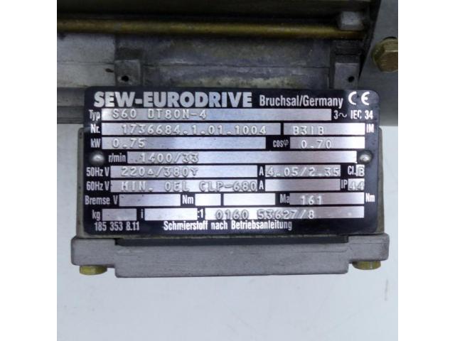 Getriebemotor 1736684.1.01.1004 - 2