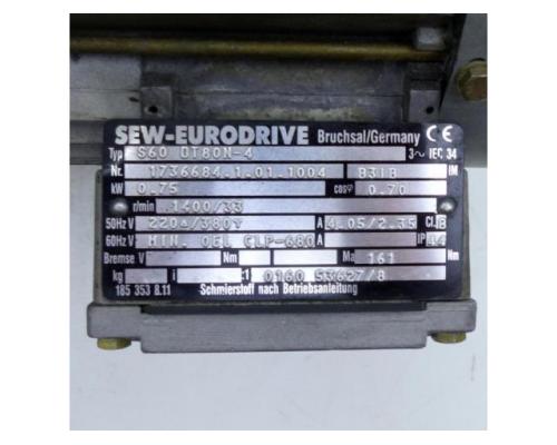 Getriebemotor 1736684.1.01.1004 - Bild 2