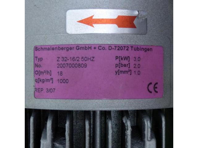 Kreiselpumpe Z32-16/2 50HZ - 2