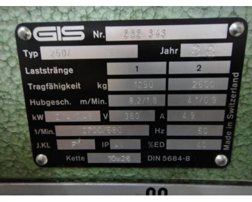 GIS 250 / F E-Kettenzug, Elektro Hubwerk, Kran - Bild 3
