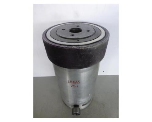 LUKAS HP 75/200 Einfachwirkender Leichtmetallzylinder mit Federrüc - Bild 1