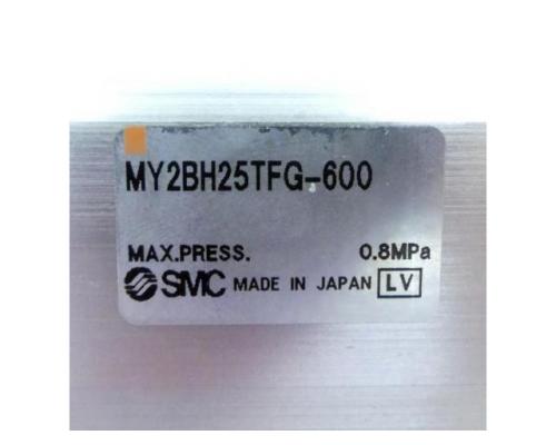Kolbenstangenloser Bandzylinder MY2BH25TFG-600 - Bild 2